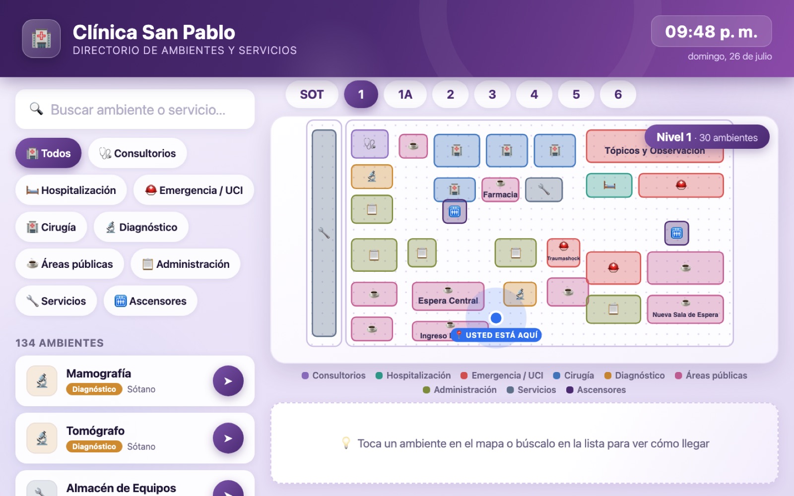 Directorio de ambientes y servicios de Clínica San Pablo con buscador y plano por nivel