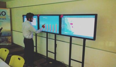 Videowall de pantallas táctiles